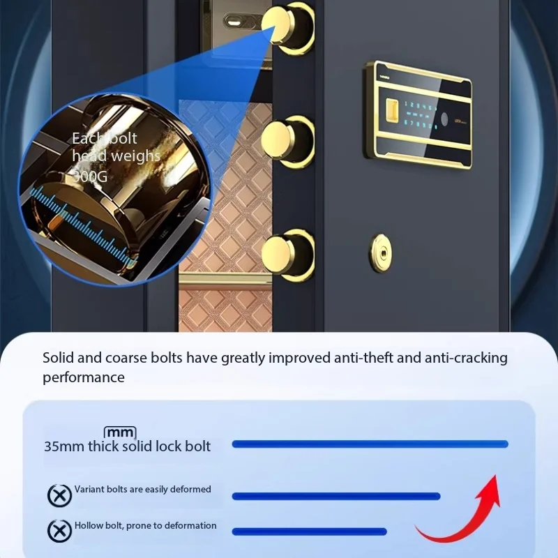 forhome money storage safe saf - Home Security America recension och pris